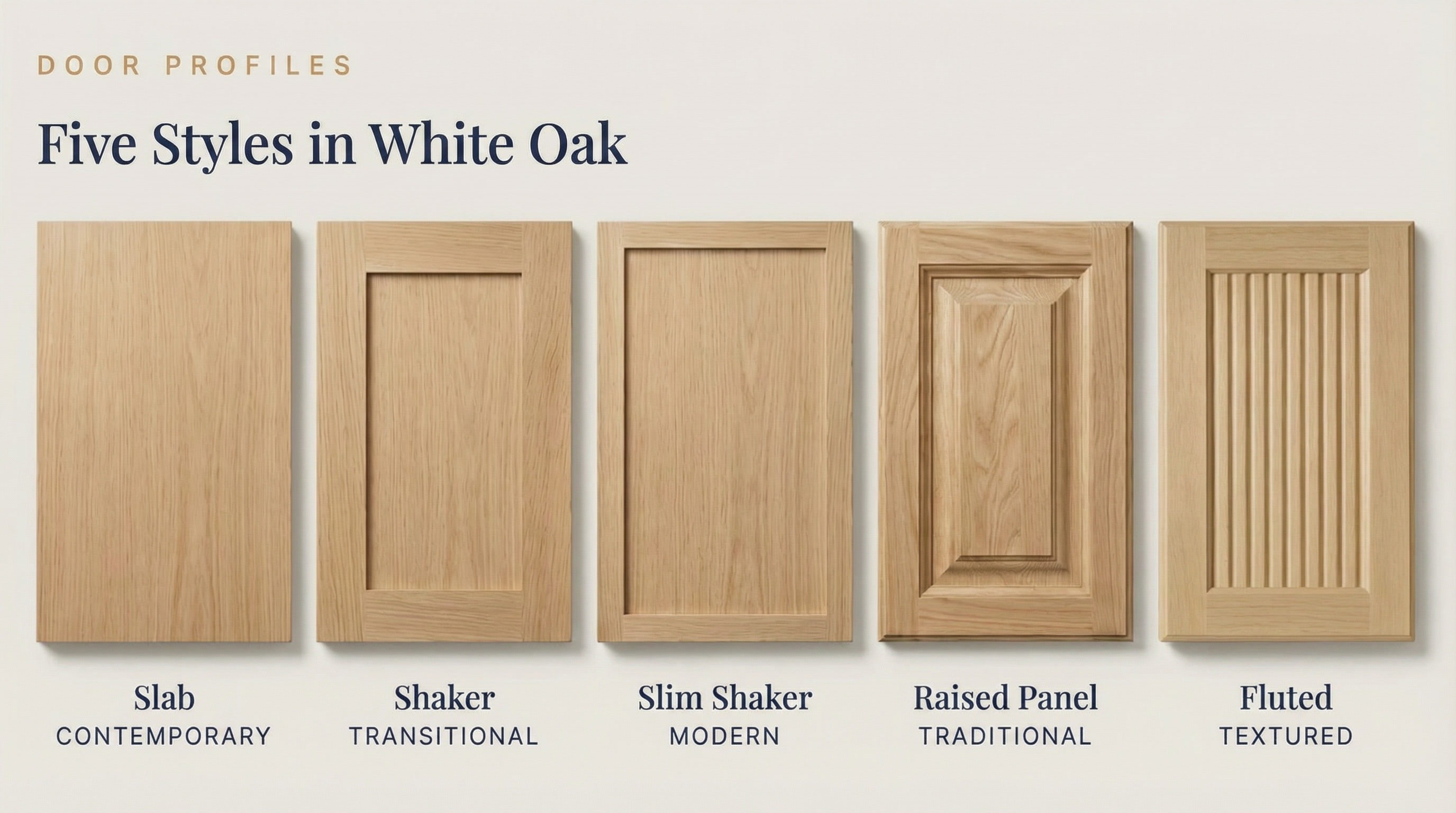 Five Door Profiles in White Oak