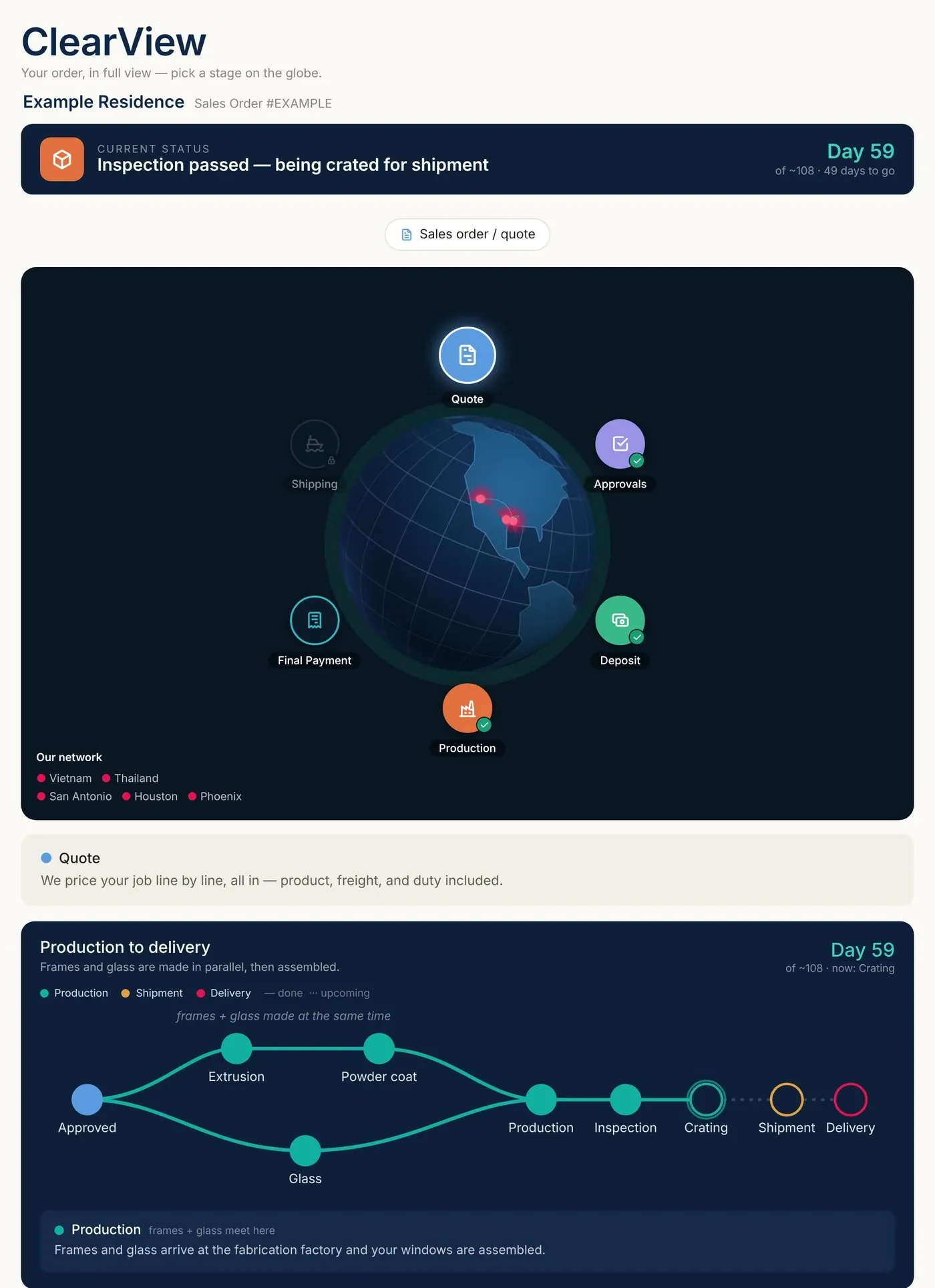 An example ClearView order page